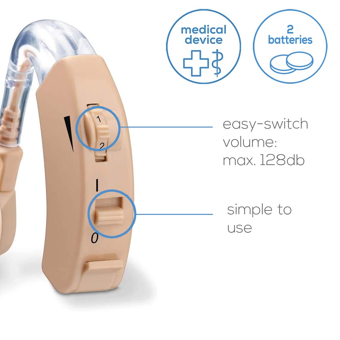 Beurer HA20 Hearing Amplifier Amplifies the volume of sounds for restricted hearing abilities Ergonomic fit behind the ear Individually adjustable