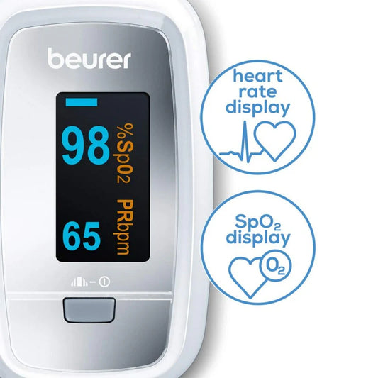 Beurer PO30 Pulse Oximeter, Blood Oxygen Saturation & Heart Rate Monitor - Grey