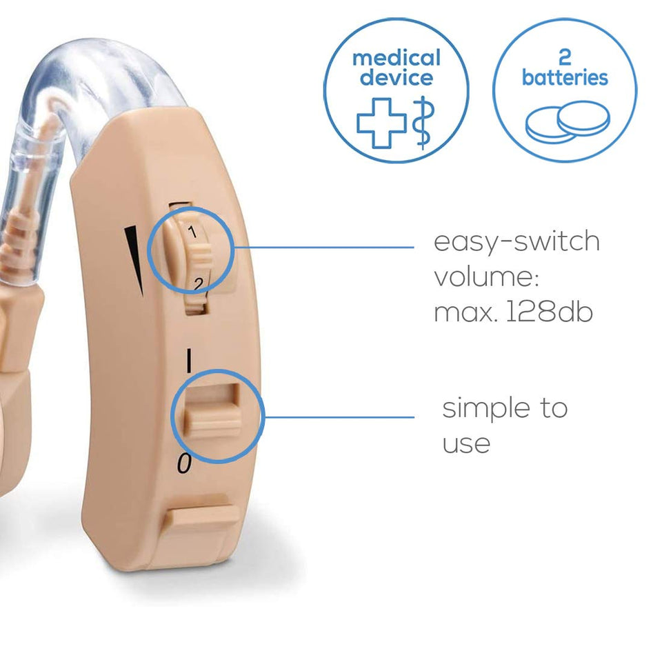 Beurer HA20 Hearing Amplifier  Amplifies the volume of sounds for restricted hearing abilities  Ergonomic fit behind the ear  Individually adjustable