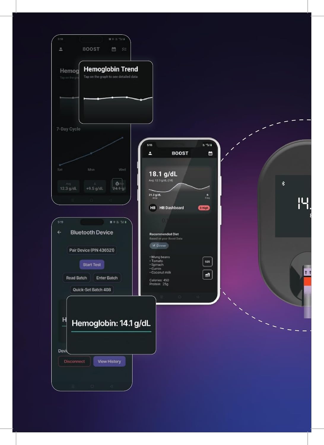 TrueHb Nord Hemoglobin Monitoring Kit – RFID Enabled Smart Hemoglobin Meter with Bluetooth