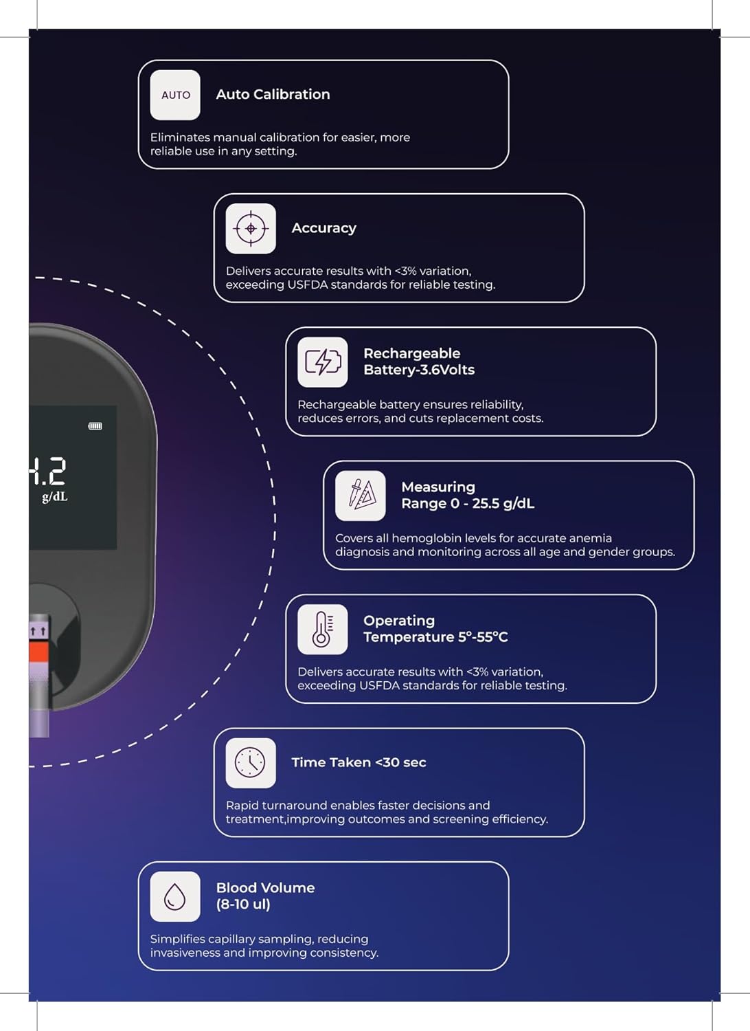 TrueHb Nord Hemoglobin Monitoring Kit – RFID Enabled Smart Hemoglobin Meter with Bluetooth