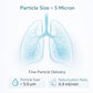 ONB-Easy compressor nebulizer