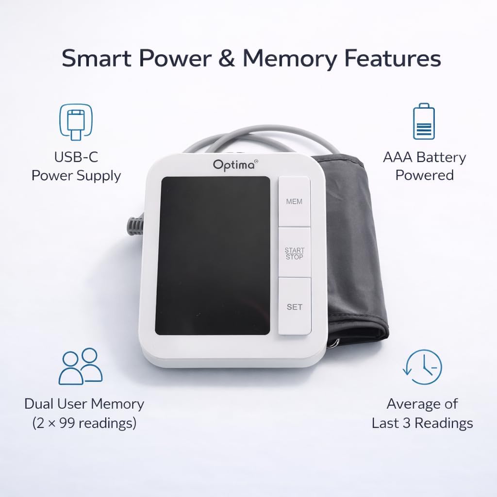 Optima Blood Pressure Monitor 115